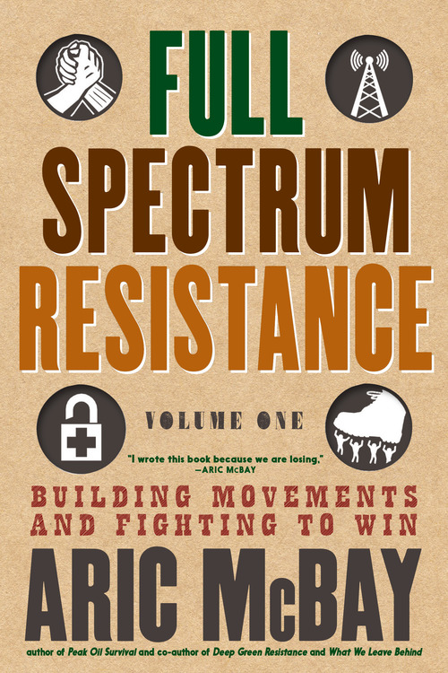 Full Spectrum Resistance