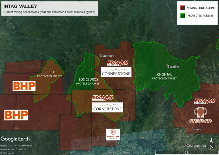 mining concessions