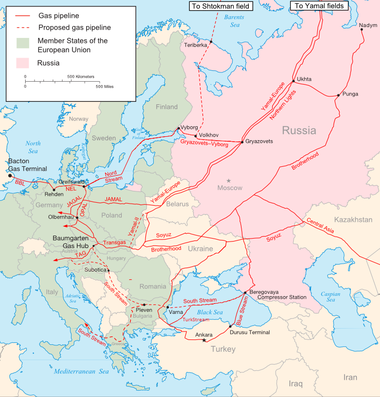 Russian gas pipelines